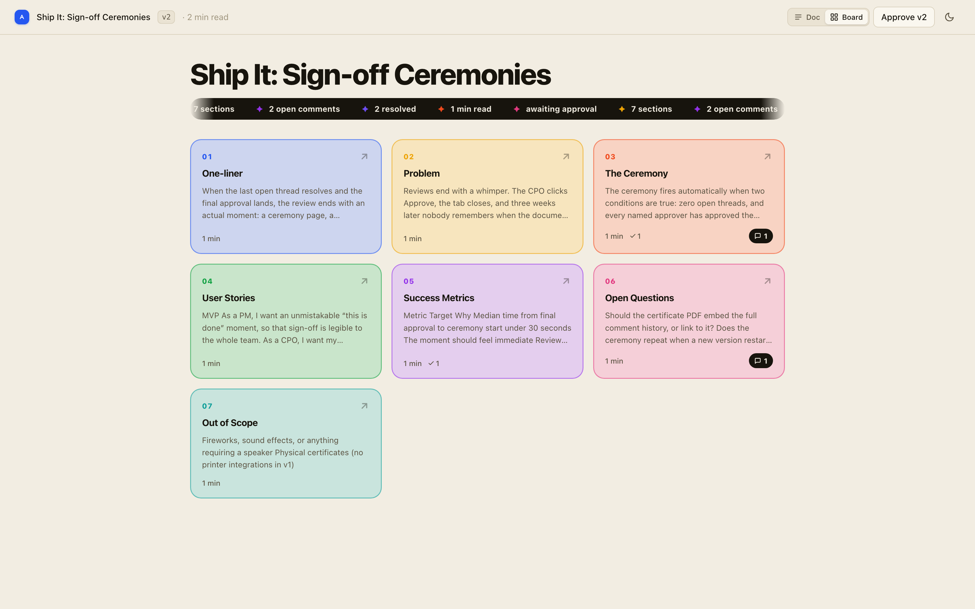 Board view: colored cards per section with comment counts and a stats ribbon